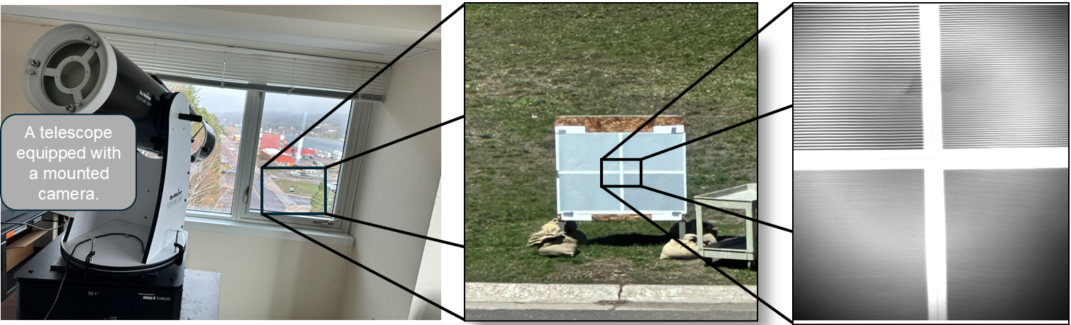 Telescope and target remote sensing setup