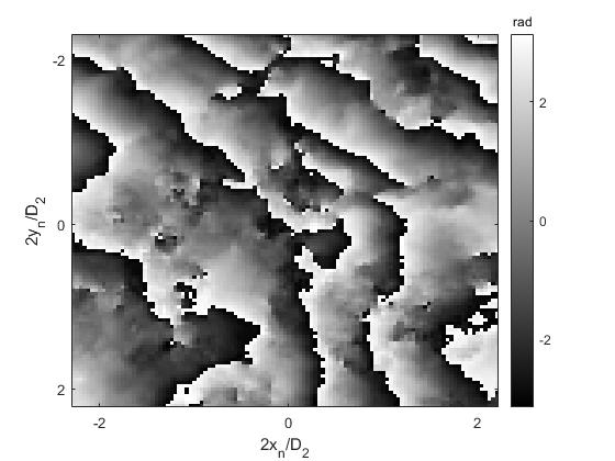 Project 5 simulated turbulence phase screen